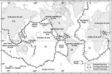 tectonic plates