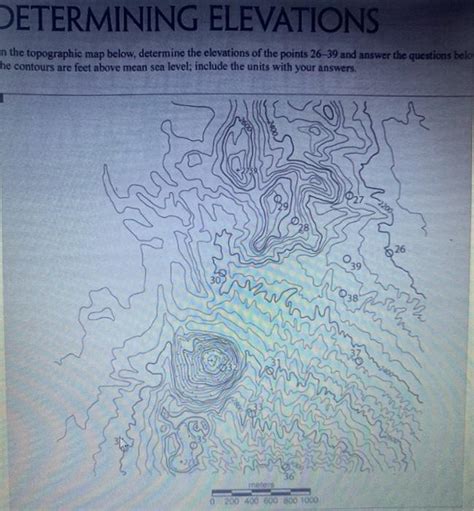 Solved Determining Elevations En The Topographic Map Below Chegg