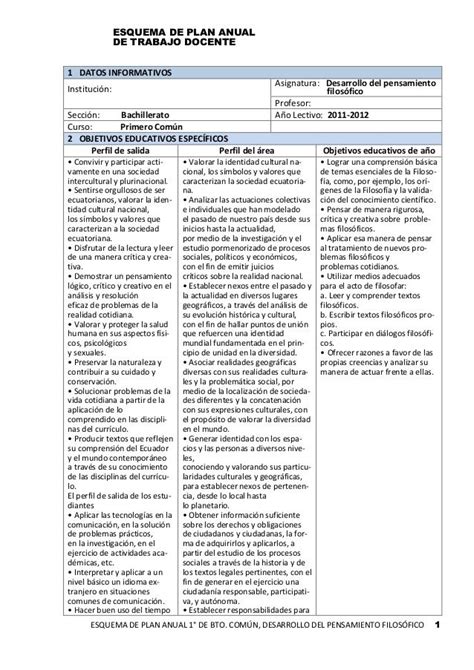 ESQUEMA DE PLAN ANUAL 1 DE BTO COMÚN DESARROLLO DEL PENSAMIENTO