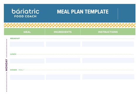 Bariatric Meal Plan Template | Bariatric Food Coach