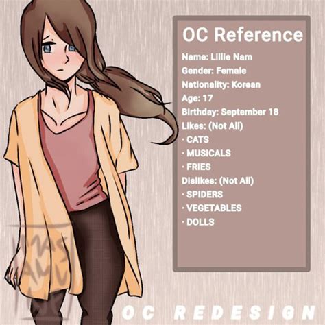 Oc Character Template