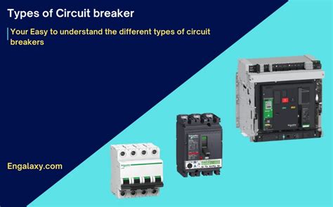 Types of Circuit breaker | Your Easy Guide in 2023 | Engalaxy