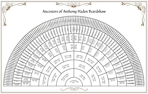 10 Generation Fan Chart Family Tree