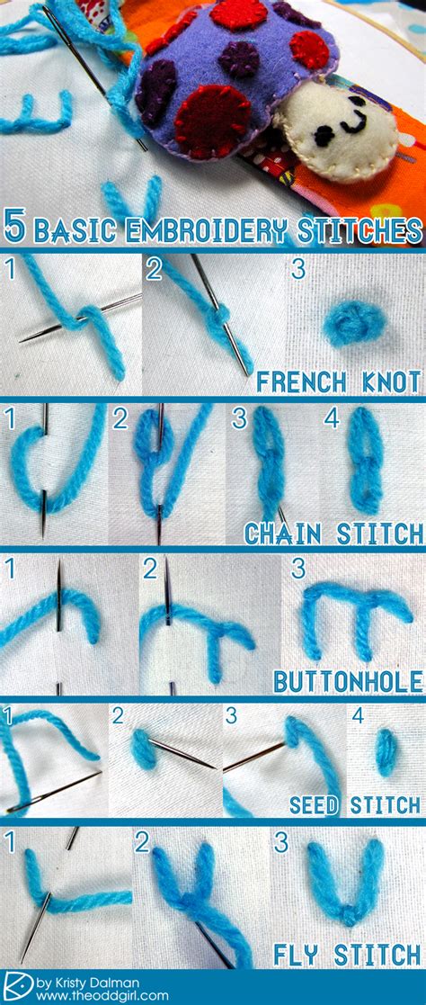 Basic Embroidery Stitches Tutorial