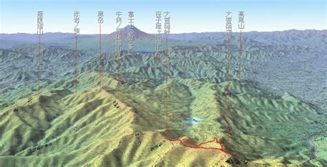 大菩薩嶺パノラマ展望図：gps登山