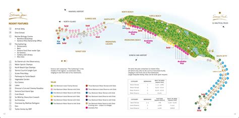 Luxury Villas For Sale In The Maldives Soneva Villa Ownership