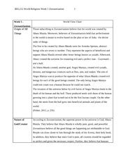 REL212 Week 5 Zoroastrianism World View Chart REL212 World