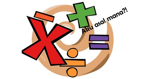 Asal Usul Simbol Matematik Ajar