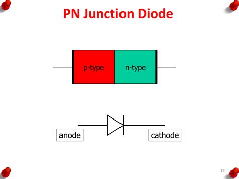 Semiconductor diode | PPT