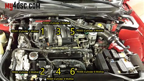 3 5 Nissan Motor Quest 2005 Firing Order Diagram Altima Firi