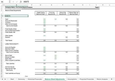 Leveraged Buyout Model for Private Equity Professionals - Eloquens