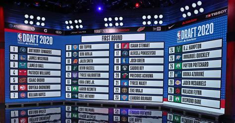 Nba Draft Night Updated For