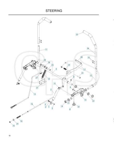 Husqvarna Z4219 Steering GHS