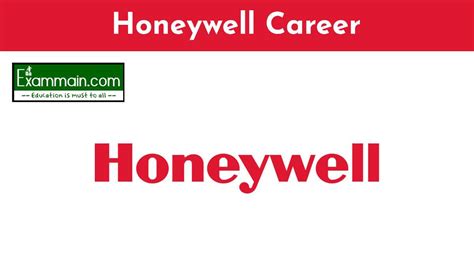 Honeywell Off Campus Drive 2023 Intern Software Engineer Role