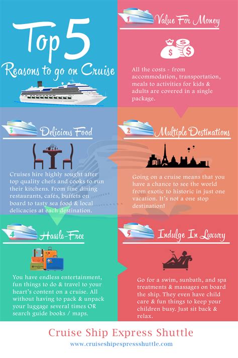 Top 5 Reasons To Go On A Cruise If You Are Planning To Go On A