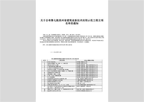 Gz Gcyypstz 2015：关于公布第九批贵州省建筑业新技术应用示范工程应用成果评审结果的通知