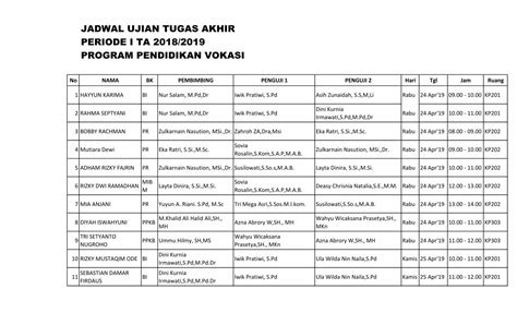 Pdf Jadwal Ujian Tugas Akhir Periode I Ta Vokasi Ub Ac Id