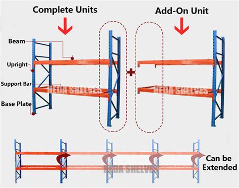 Custom Heavy Duty Shelving Kg Layer Garage Black Tier Warehouse