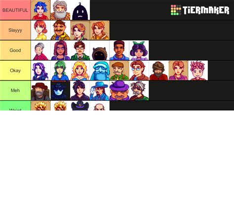 Stardew Valley Tier List Community Rankings Tiermaker