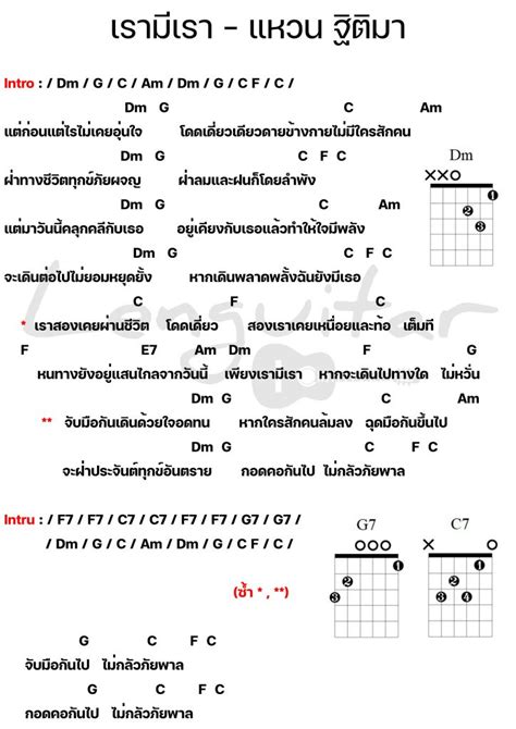 คอร์ดเพลง เรามีเรา แหวน ฐิติมา คอร์ดเพลงง่ายๆ Lenguitar