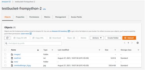 Quickest Ways To List Files In S3 Bucket