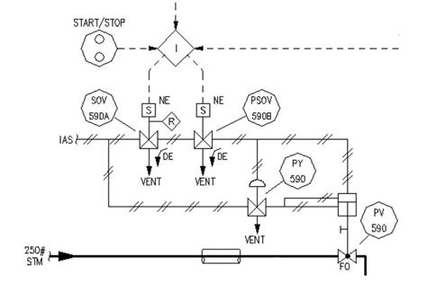 Way Solenoid Valves Control Instrument Air Pressure Control Systems