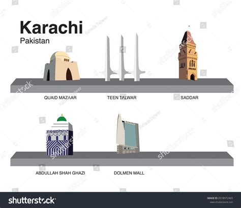 324 Mall Karachi Images Stock Photos And Vectors Shutterstock