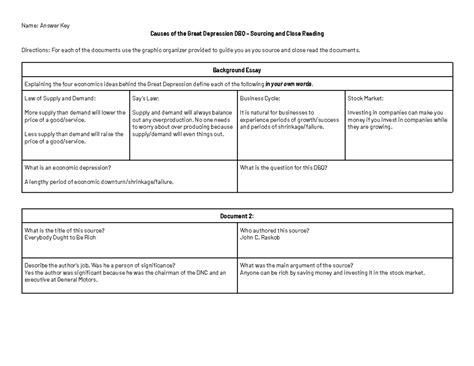 Effects Of The Depression Dbq Answer Key