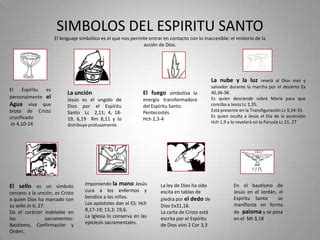 El Espiritu Santo PPT