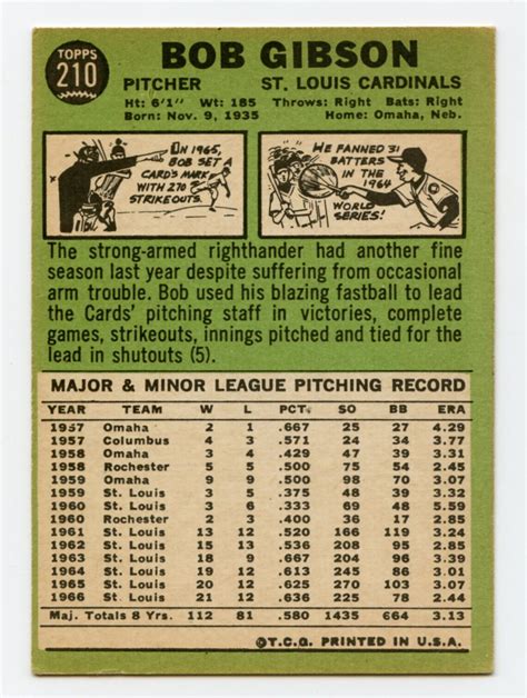 1967 Topps Bob Gibson 210 Original No Creases Dirt Gum Residue EBay