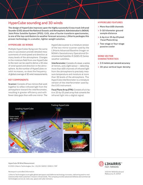 Predicting Environmental Disasters Begins In Space L3harris Weather