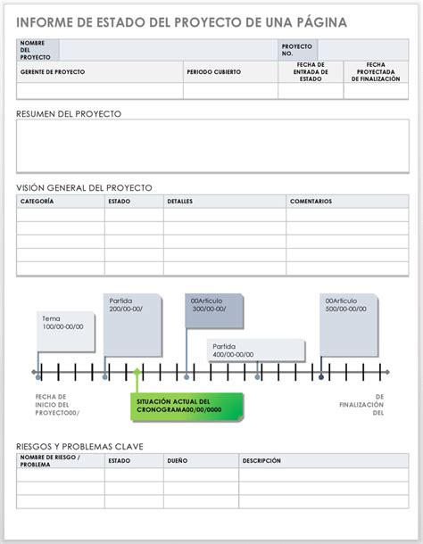 Plantillas Gratuitas De Informe De Proyectos Smartsheet