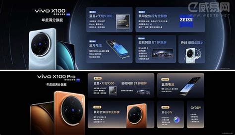 Vivo X100蔡司加持拍摄更专业，小天才推出全新学习耳机it业界威易网