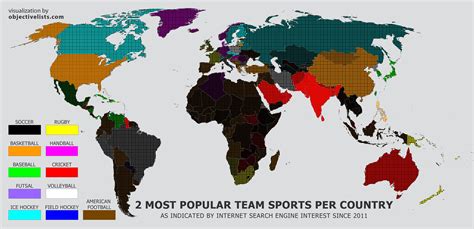 There Are Many Sports And Activities In My Country