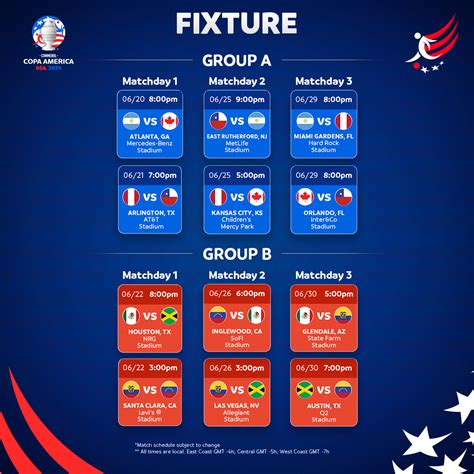 Copa America 2024 Full Schedule And Fixture Descubra As Vantagens E