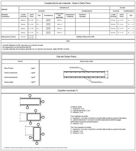 Particolari Costruttivi Cype Ehl Tabella Di Caratteristiche Dati