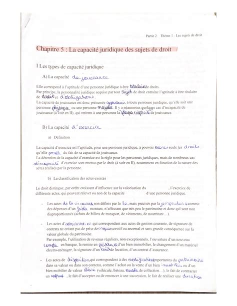 Chap5 La Capacite Juridique Des Sujets De Droits Droit Et Grands