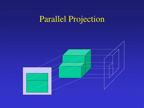 projection powerpoint    id