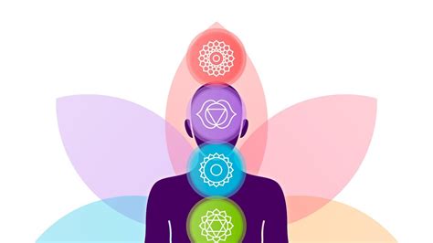 How To Unblock The Chakras Mumbai Times