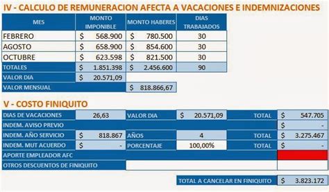 Herramientas De Control Y Gestion Ficha Calculo Finiquito