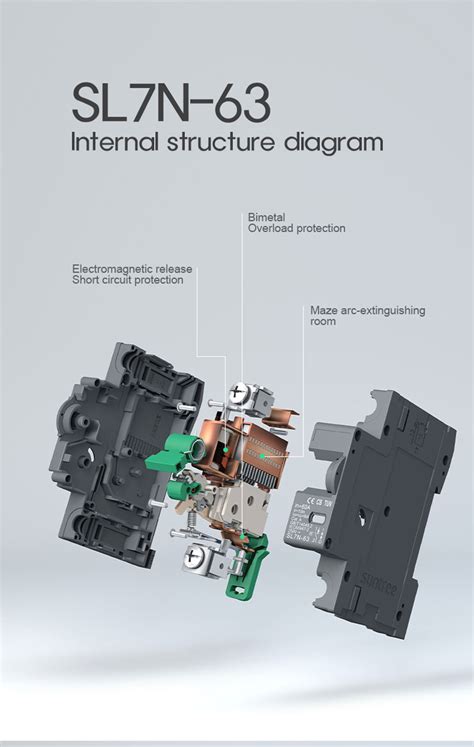 Sl N Dc Circuit Breaker Mini Circuit Breaker Suntree Electric