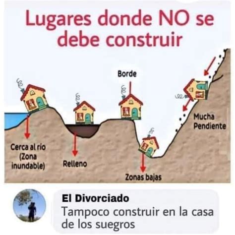 Lugares donde no se debe construir Cerca de ríos zona inundable