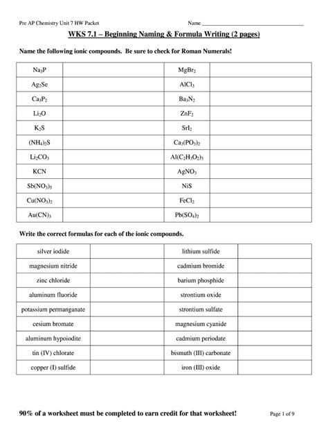 Naming Compounds Worksheet Ks3 Worksheet CompoundWorksheets