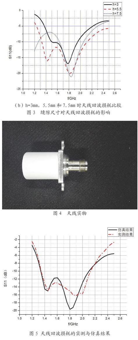 一种缝隙加载的全向天线参考网