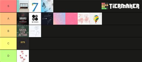 BTS Album Tier List (Community Rankings) - TierMaker