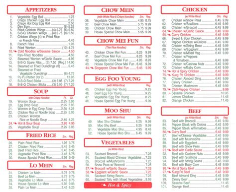 Kosher Menu Collection: American Chinese Food in Brooklyn - American ...