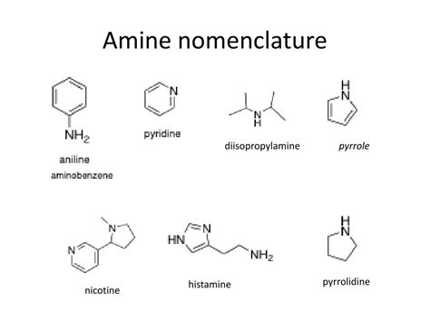 Nomenclature Of Amines