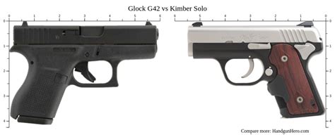 Glock G42 Vs Kimber Solo Size Comparison Handgun Hero