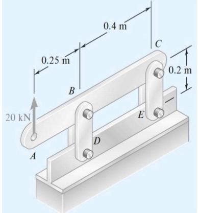 Solved Calcula El Esfuerzo Cortante Promedio En El Pasador Chegg