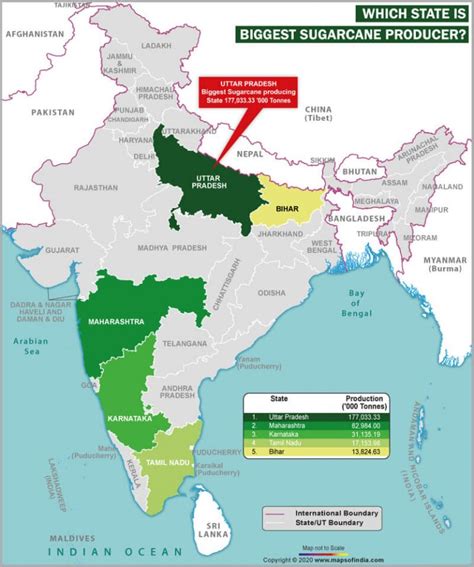 Map Of India Showing The Biggest Sugarcane Producing State Answers